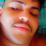 Carlosmarquekj from Caninde | Man | 28 years old | Sagittarius