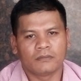 Ahri from Medan | Man | 32 years old | Libra