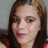 Elainedaconc12 from Santana do Ipanema | Woman | 24 years old | Cancer