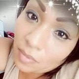 Lupitaivvan6X from Mexico City | Woman | 43 years old | Pisces