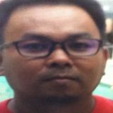 Ger from Pasig | Man | 45 years old | Cancer