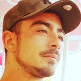 Ricardotbaud from Braganca | Man | 31 years old | Aquarius