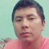 Chinito from Yacuiba | Man | 31 years old | Virgo