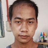 Chrispasjt from General Trias | Man | 29 years old | Virgo