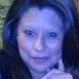Incondicional from Cuernavaca | Woman | 52 years old | Pisces