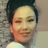 Banu from Istanbul | Woman | 32 years old | Libra