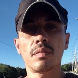 Felp from Parana | Man | 34 years old | Pisces