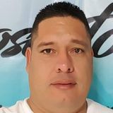 Hel from Costa Rica | Man | 43 years old | Pisces