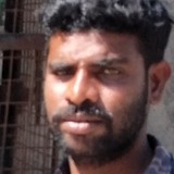 Pravi from Hyderabad | Man | 28 years old | Pisces