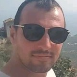 Kristihoxhajs5 from Vlore | Man | 34 years old | Leo