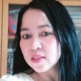 Sunn49T from Central District | Woman | 47 years old | Aquarius