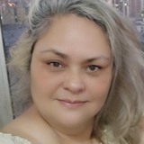 Rafaelatamulo from Londrina | Woman | 50 years old | Sagittarius