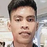 Andrebulu3Q8 from Banjar Gunungpande | Man | 25 years old | Aries