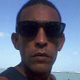 Joaboliveiui from Sao Lourenco da Mata | Man | 41 years old | Sagittarius