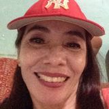 Knuthali from Majayjay | Woman | 59 years old | Pisces