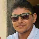 Keno from Itabaiana | Man | 37 years old | Aries