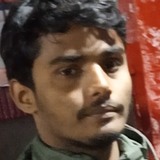 Raj from Haridwar | Man | 32 years old | Capricorn