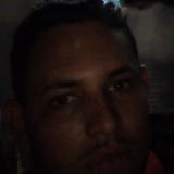 Goncalvesale14 from Araruna | Man | 27 years old | Sagittarius