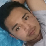 Kiruch76Yj from Coyotepec | Man | 35 years old | Gemini
