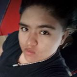 Shein from Puebla de Zaragoza | Woman | 35 years old | Sagittarius