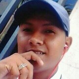 Chocolatito from Santo Domingo de los Colorados | Man | 34 years old | Pisces