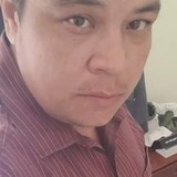 Nejosaga19Ur from Platon Sanchez | Man | 38 years old | Scorpio