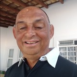 Luccats from Itu | Man | 62 years old | Scorpio