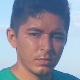 Antoniocharlbp from Reriutaba | Man | 29 years old | Libra