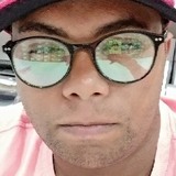 Henrique from Ipojuca | Man | 26 years old | Pisces