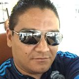 Bambino from El Salto | Man | 44 years old | Libra