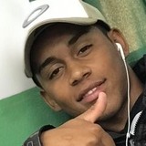 Caio from Cotia | Man | 25 years old | Pisces