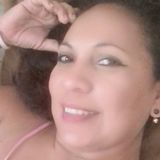 Palape from Cancún | Woman | 46 years old | Taurus