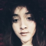 Anguietrip from Mexico | Woman | 29 years old | Libra