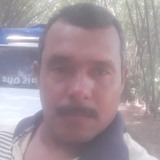 Celiojosedask8 from Guabiraba | Man | 48 years old | Sagittarius