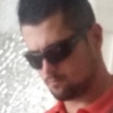 Bakosn9X from Salgotarjan | Man | 36 years old | Gemini