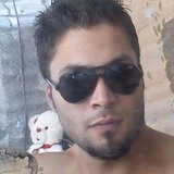 Sufian from Ath Thawrah | Man | 40 years old | Scorpio