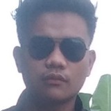 Roel from Philippine | Man | 25 years old | Scorpio