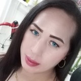 Jloalegria from Davao | Man | 36 years old | Virgo