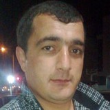 Volk from Almaty | Man | 42 years old | Gemini