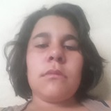 Emanuelly98C from Araxa | Woman | 23 years old | Sagittarius
