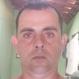 Renatocitypr from Duartina | Man | 40 years old | Virgo