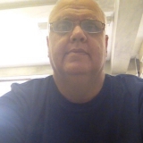 Gibba from Nagareyama | Man | 63 years old | Gemini