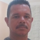 Alesandrocorop from Cabedelo | Man | 44 years old | Scorpio