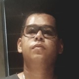 Allan from Brasilia | Man | 35 years old | Pisces