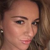 Nat from Dublin | Woman | 42 years old | Scorpio