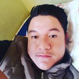 Sergio from Autlan de Navarro | Man | 34 years old | Capricorn