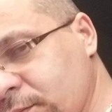 Francivaniofhf from Jaguaribe | Man | 43 years old | Libra