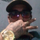 Ra74S from Cocoyoc | Man | 33 years old | Capricorn