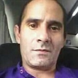 Maikel from Parana | Man | 55 years old | Gemini