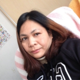 Nheng from Tokyo | Woman | 53 years old | Virgo